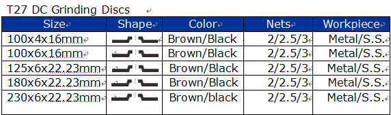 100 × 6 green grinding disc(圖2)
